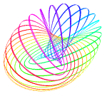[Hopf fibration]